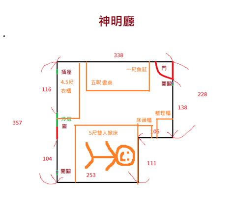 神明廳後面廁所化解|神明廳後方房間風水禁忌：化解方法與裝修建議 